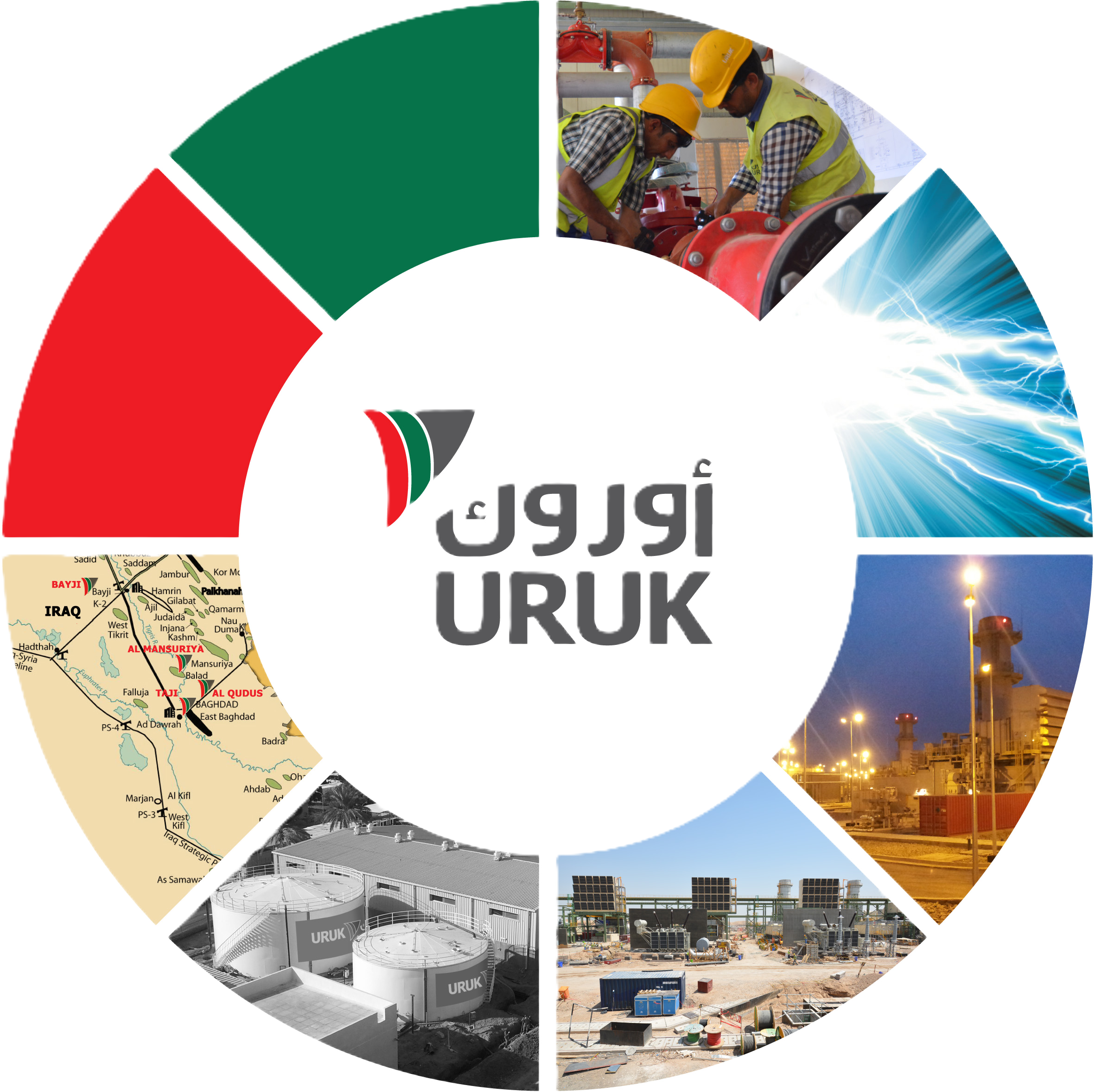 URUK Engineering & Contracting